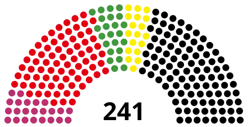 12th Abgeordnetenhaus, following 1990 election