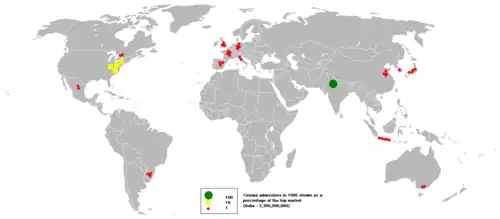 Image 2Cinema admissions in 1995 (from History of film)