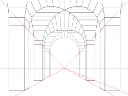 Single point perspective projection