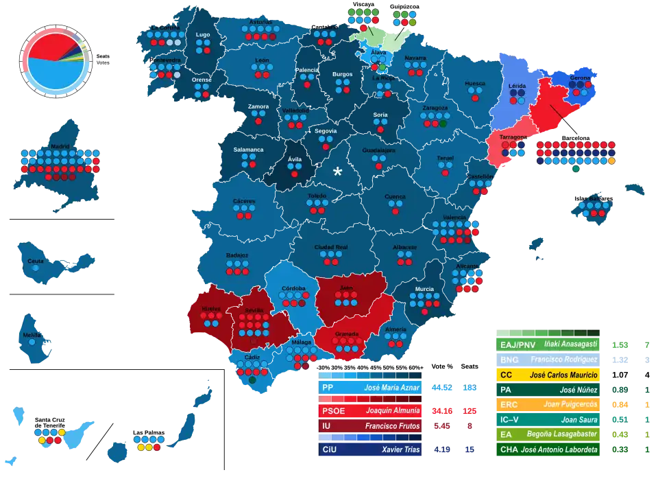 Map of Spain showcasing seat distribution by Congress of Deputies constituency
