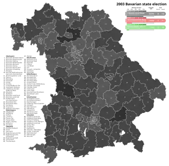 2003 Bavarian state election, Black is CSU, Red is SPD