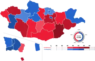 2009