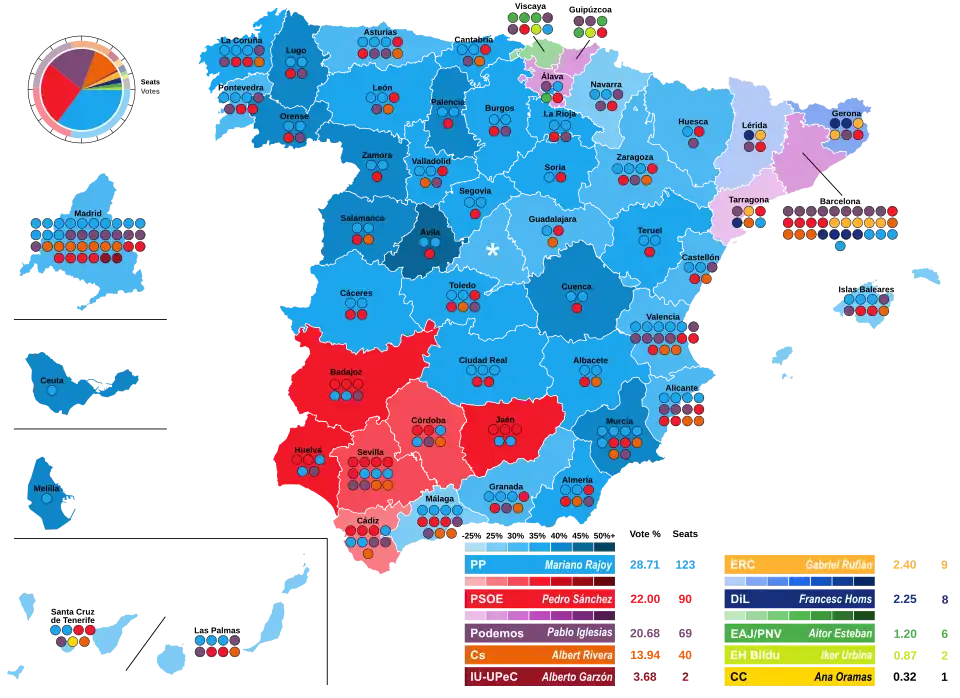 Map of Spain showcasing seat distribution by Congress of Deputies constituency