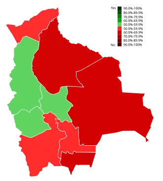 2016 referendum