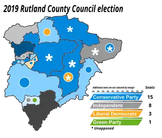 2019 results map
