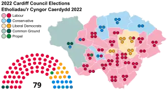 Cardiff 2022 result map