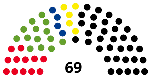 Schleswig-Holstein
