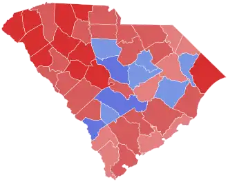 Final results by county