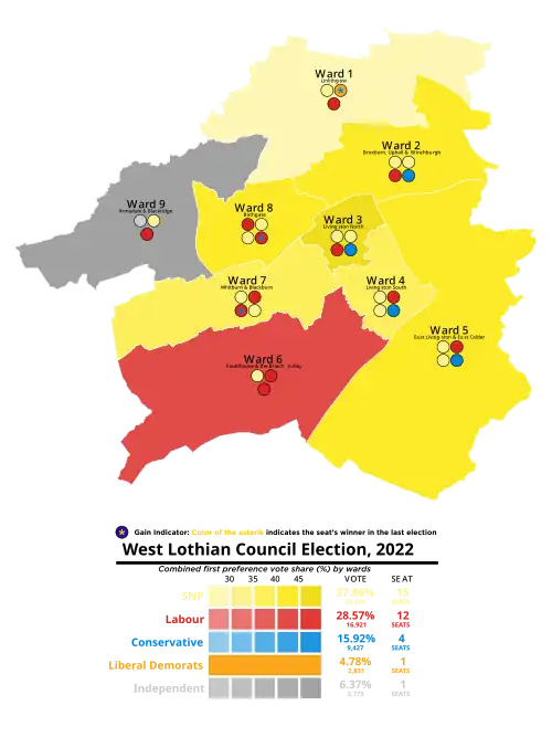 2022 results map