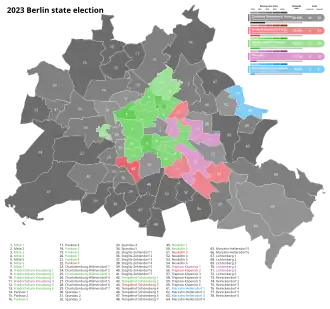 19th Abgeordnetenhaus, following 2023 election