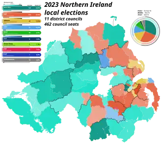 2023
