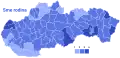 Sme rodina