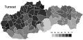 Turnout