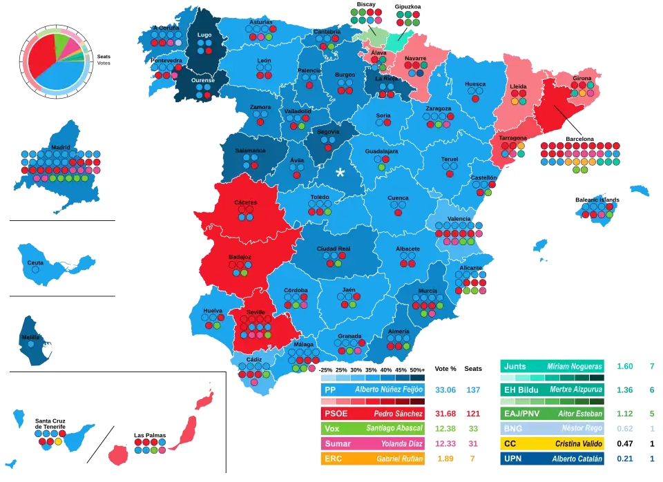 Map of Spain showcasing seat distribution by Congress of Deputies constituency
