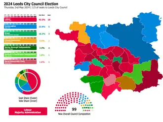 2024 results map