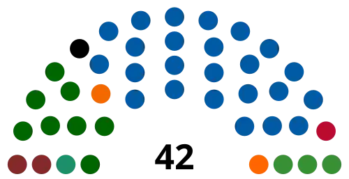 2024 Western Cape provincial election,