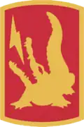 227th Field Artillery Brigade