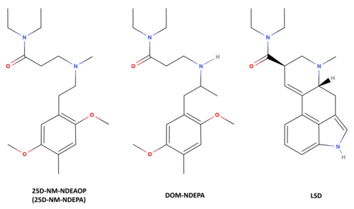 25D-NM-NDEAOP (left), DOM-NDEPA (middle), and LSD (right) structures.​​​