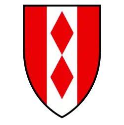 2nd Infantry Brigade