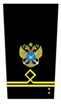 Category 2