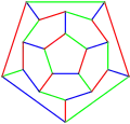 A 3-edge-coloring of the dodecahedron or '"`UNIQ--postMath-0000004B-QINU`"'