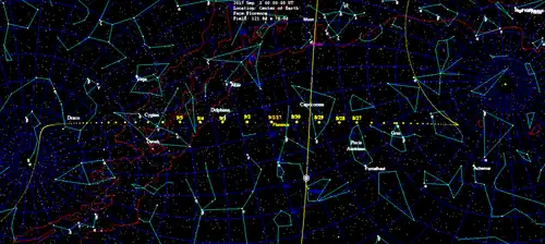 Daily motion of 3122 Florence as seen from earth near 1 September 2017 flyby.