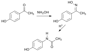 Synthesis of paracetamol from 4-hydroxyacetophenone (4-HAP)
