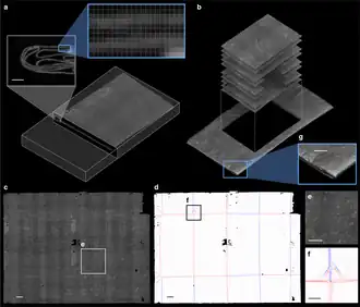 High-level overview of virtual unfolding showing