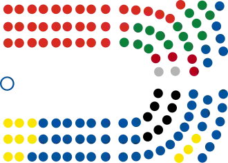 An election apportionment diagram closely mirroring the actual seating layout of the New Zealand House of Representatives