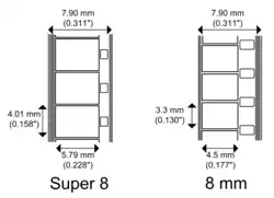 8mm and Super 8 film framing