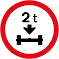 Axle massload limit