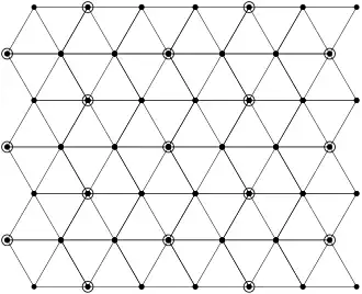 The plane divided into equilateral triangles by three sets of parallel lines. Certain intersections of the lines (vertices of the triangles) are circled.