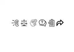 core components of active listening