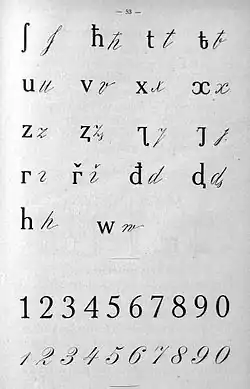Adyghe Latin alphabet of 1927 (page 2)