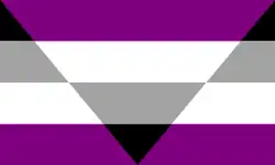 A black, grey, white, and purple horizontally-striped pride flag with a large inverted triangle whose top side fits the whole top of the flag and whose point is at the very bottom center of the flag. The triangle is split into four stripes of even width -- the same color stripes as the background of the flag but in reverse order. 3:5 ratio is derived from other Wikimedia files and flag.library.lgbt. Colors are derived from the asexual flag.