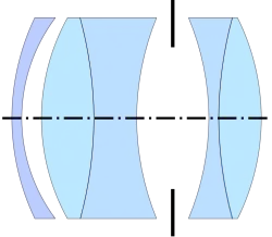 Dallmeyer Stigmatic (Aldis, 1895)[3]
