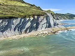 Deba and Zumaia: Basque Coast Geopark-Flysch