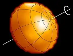 Altair with rotation axis illustrated