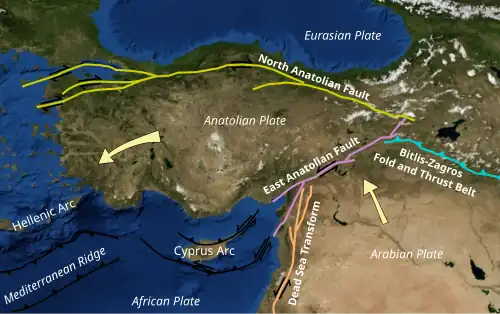 Image 40Map showing the Anatolian Plate, the North Anatolian Fault and East Anatolian Fault in Turkey. (from Geography of Turkey)