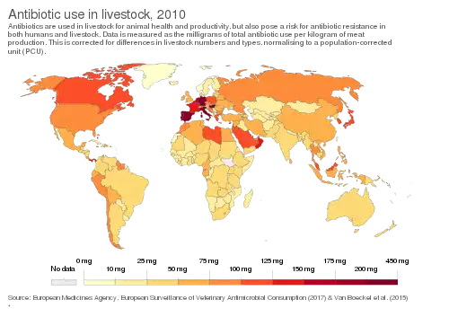 World political map shaded with colours showing the milligrams of total antibiotic use per kilogram of meat production. Highest use is in Belgium, Germany, Italy, Spain and Hungary; Canada, Saudi Arabia, Japan and Malaysia come next; then the United States, Russia, Peru and Chile.