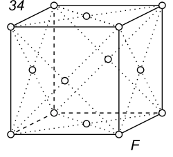 Black-white (antisymmetric) 3D Bravais Lattice number 34 (Cubic system)