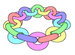 Antoine's necklace