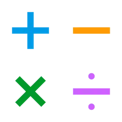 The main arithmetic operator symbols; from left to right, top to bottom: addition sign +; minus sign −; multiplication sign ×; and division sign ÷.