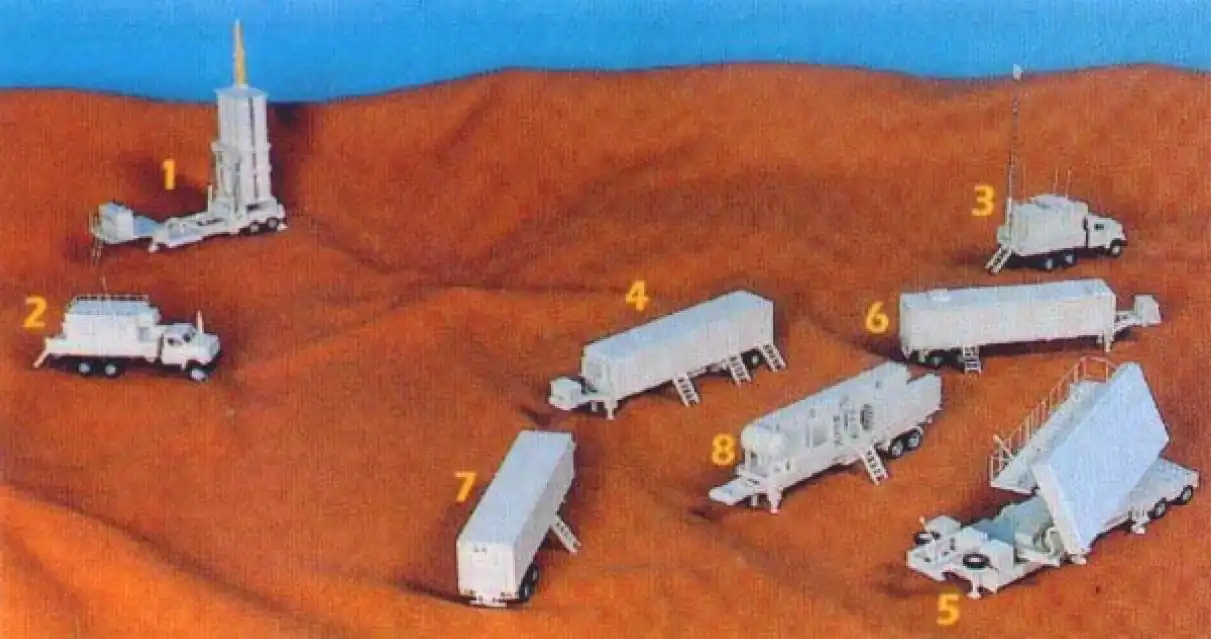 Models of the Arrow-2 missiles with the Green Pine radar system