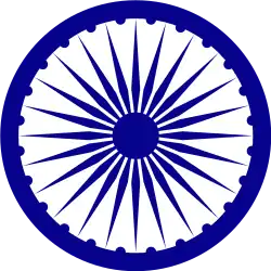 Culture of India