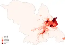 Asian