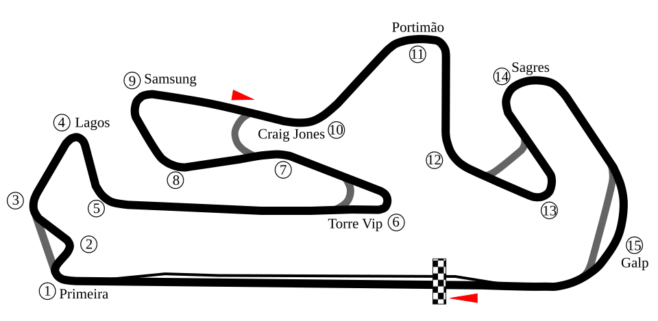 Autódromo Internacional do Algarve