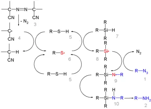 Azide Reduction By Triethylsilylhydride mechanism