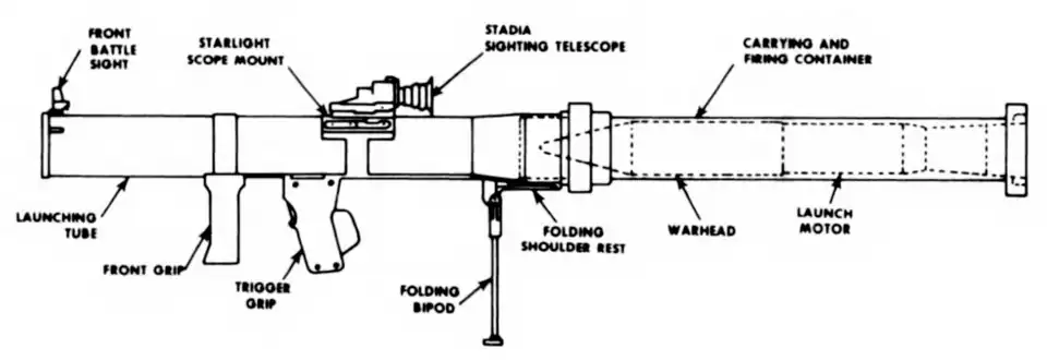 B-300