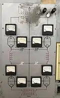 Sender metering